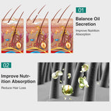 Ginger Hair Growth Spray Essential Oil